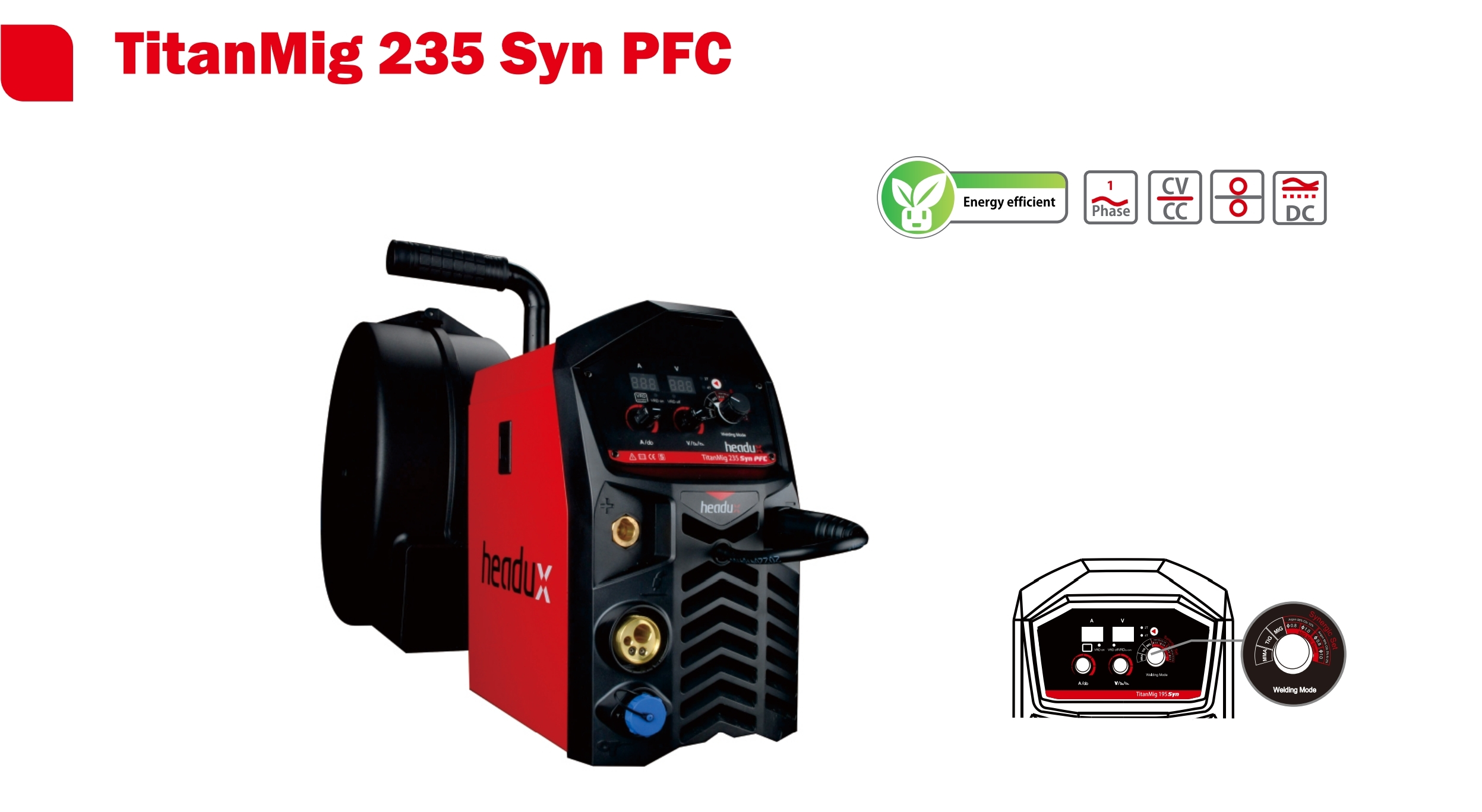 TitanMig 235 Syn PFC